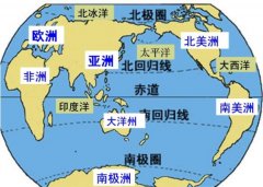 四大洋七大洲是哪些：四大洋七大洲的地图